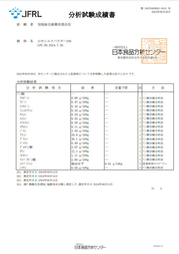 かやシルクパウダー100アミノ酸分析書