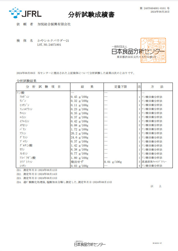 かやシルクパウダー21アミノ酸分析書